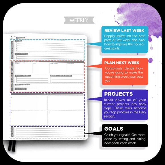 PANDA PLANNER || Non-Dated 12-Month, Weekly, Daily - Picture 9 of 15